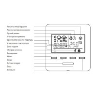 Терморегулятор In-Therm E51.716 Серебро програмируемый -9